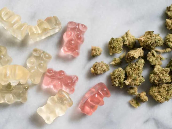 How Prolonged For Edibles to Kick In? 3 Things to Take into consideration